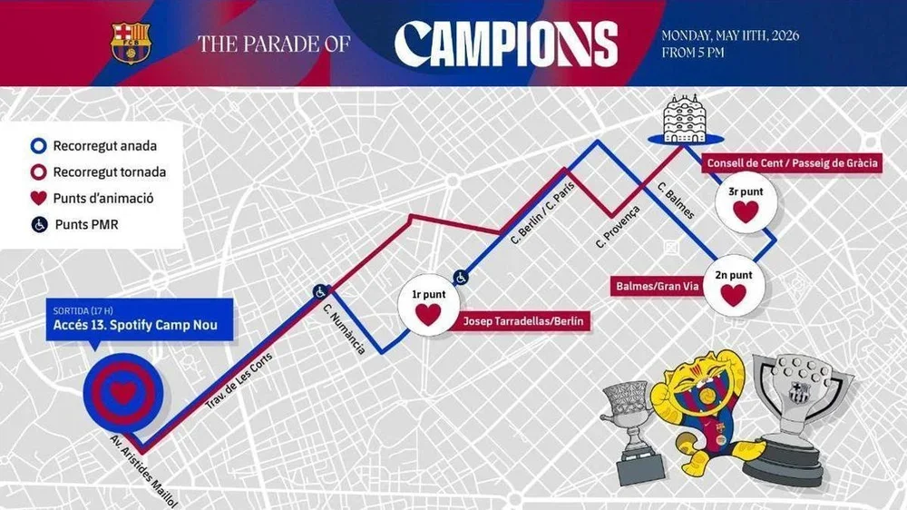 ¡Así se vive el ambiente en las Ramblas entre la afición culé!